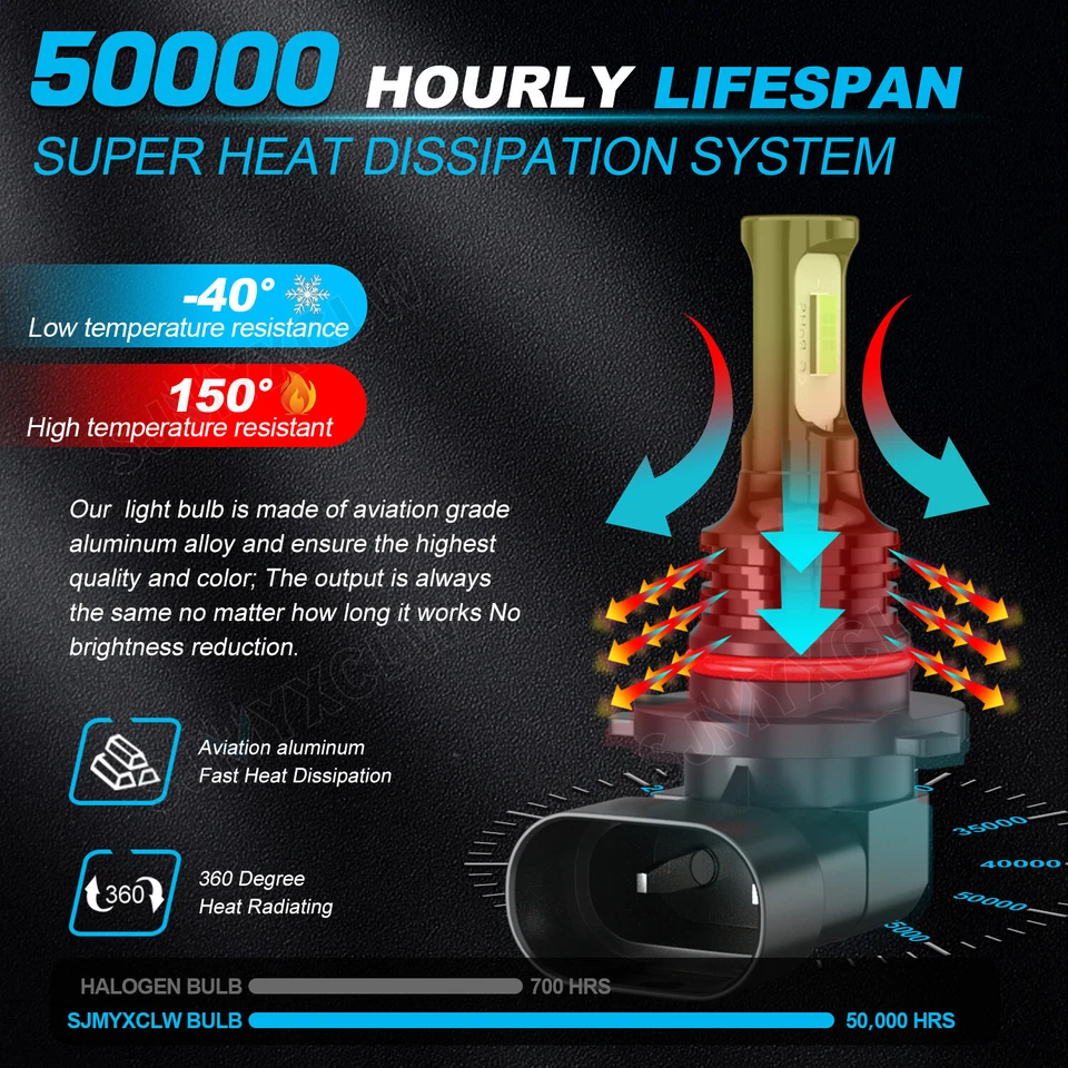 Combo faros LED + bombillas antiniebla para Lexus IS250 IS350 2006-2010 6 PIEZAS 8000 K Foto 3 de 4