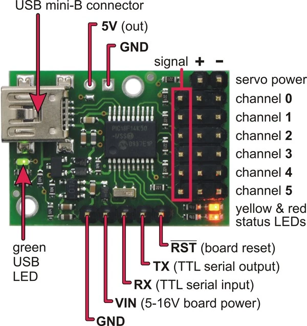 Pololu Micro Maestro 6-Channel USB Servo Controller (Assembled) - Bild 3 von 4
