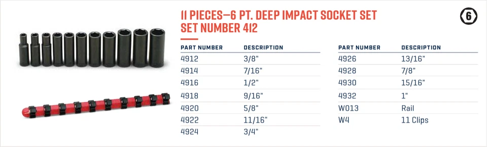 Wright Tool 6 Point Deep Impact Socket Set 11 Piece 1/2" Drive SAE 412 - Image 2 of 2