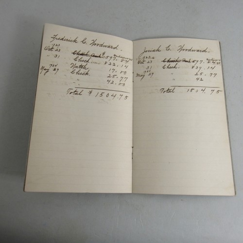 Vintage Disbursment Ledger Estate Of Ida F Woodward Norton MA 1924 - Picture 4 of 4