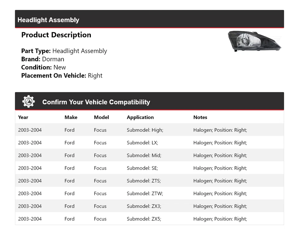 Conjunto de faros derecho para Ford Focus Dorman 2003-2004 Foto 2 de 4