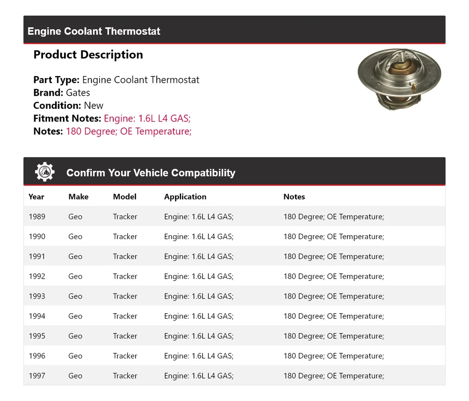 Para 1989-1997 Geo Tracker 1.6L L4 GAS Motor Refrigerante Termostato Puertas 1990 1991 Foto 2 de 4