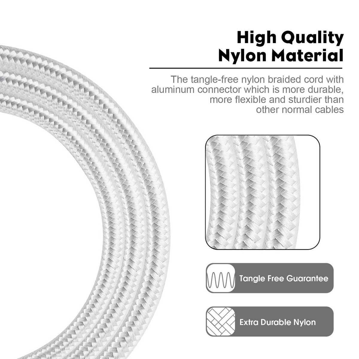 Charging Cable for iPad Pro 11 iPad Pro 12.9 M2 2022 3FT USB 3.1 Type C Cord eBay