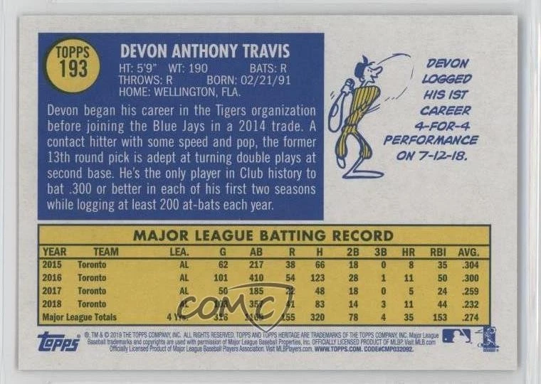 2019 Topps Heritage Black /50 Devon Travis #193 - Image 2 of 2