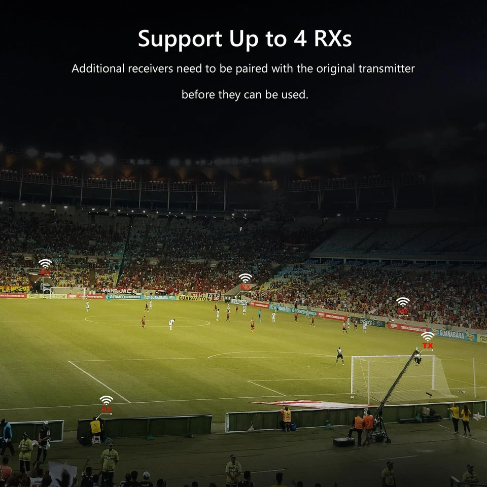 4K UHD Wireless HDMI Transmitter & Receiver, 1150ft LoS Range, 0.1S Latency - Image 3 of 4