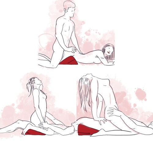 Keil-Kissen Sexmöbel Erotik G-Punkt Liebeskissen f. Paare Doggy Position Schwarz - Bild 10 von 11