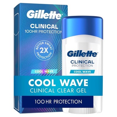 Gillette Clinical Clear Gel Antiperspirant Deodorant Cool Wave 2.6 Oz