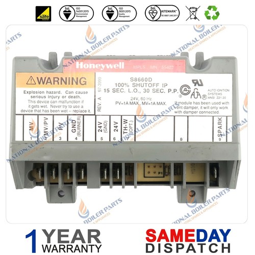 Honeywell Furnace Replacement Parts Reviewmotors.co