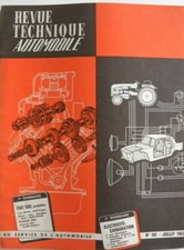 Revue technique Fiat 500