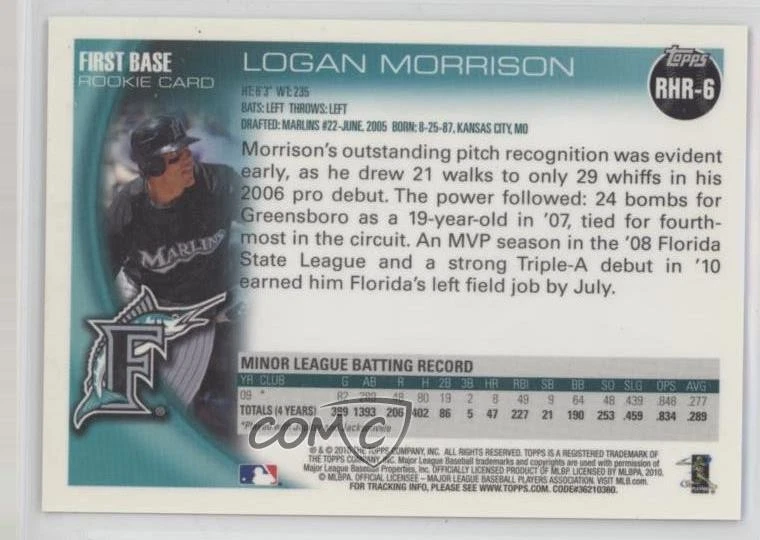 2010 Topps Redemption Red Hot Rookie Logan Morrison #RHR-6 RC - Image 2 of 2
