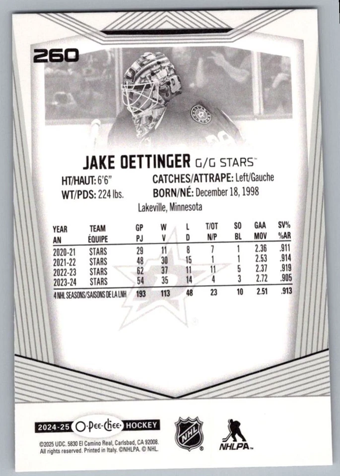2024-25 O-Pee-Chee Jake Oettinger Dallas Stars #260 - Image 2 of 2