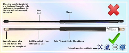 Tlongxia Vertical Full Murphy Bed Kit Hardware diy wall bed kit - Picture 20 of 23