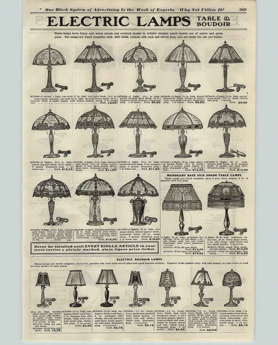 Antique glass lamp shades cheap for floor lamps