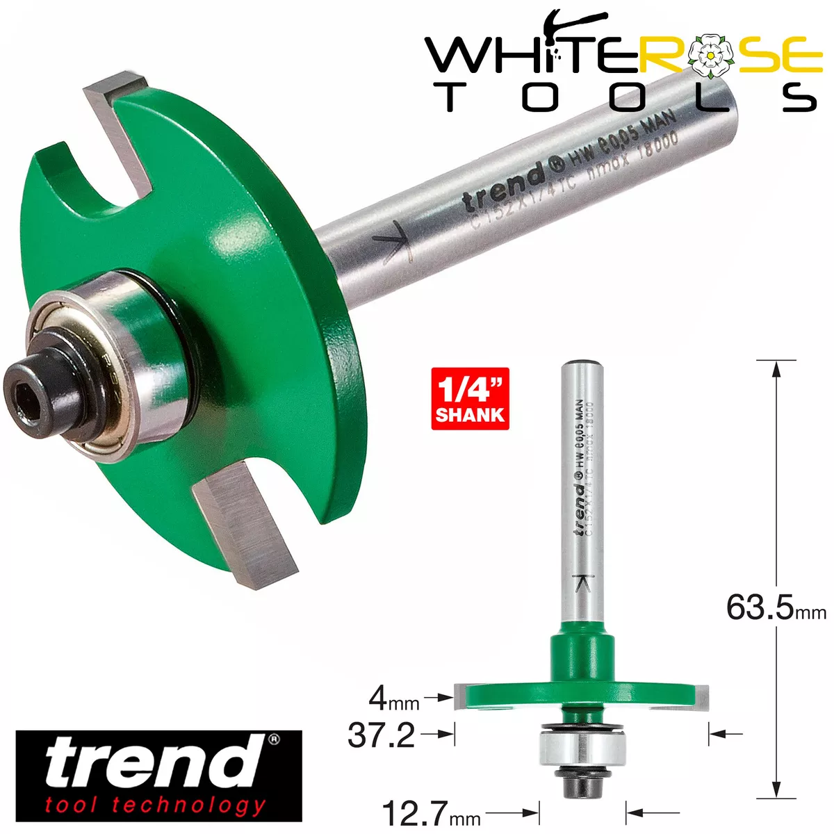 Trend 2024 biscuit cutter