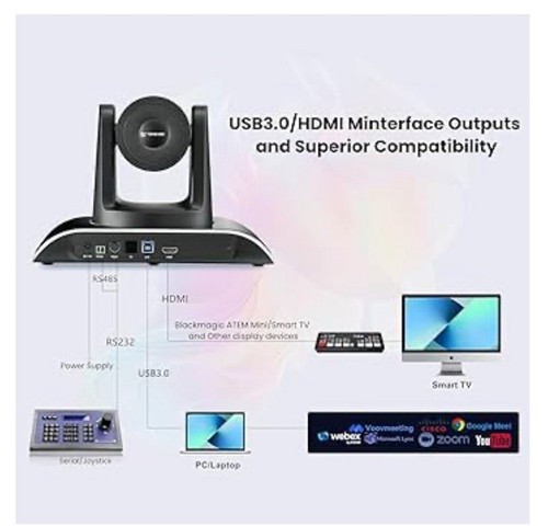 TONGVEO TV-C3+M3B All-in-One Conference Room Video Camera System - Photo 7/10