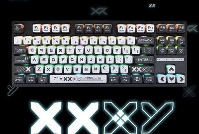 Cyberpunk Doomsday Theme Keyboard Caps