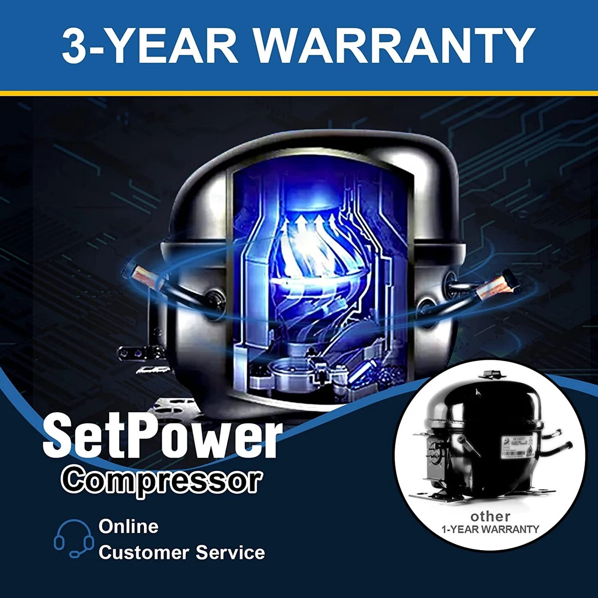 setpower – Setpower