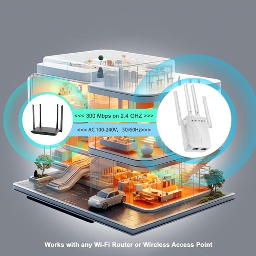WLAN Repeater Router Range Extender Wireless Signal Verstärker Booster WiFi 300M - Bild 18 von 18