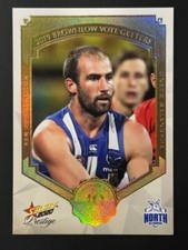 2020 Select AFL Prestige Brownlow Vote Getters BVG35 Ben Cunnington 064/80