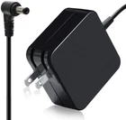 65W Charger for MSI MS-14B3 MS-1551 CUBI 5 3 Modern 14 15 A10M A10RAS A4mw A5mw