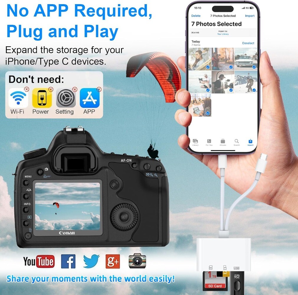 5-in-1 Memory Card Reader - USB C & Lightning to SD/TF/OTG for Micro SD/SDHC/MMC