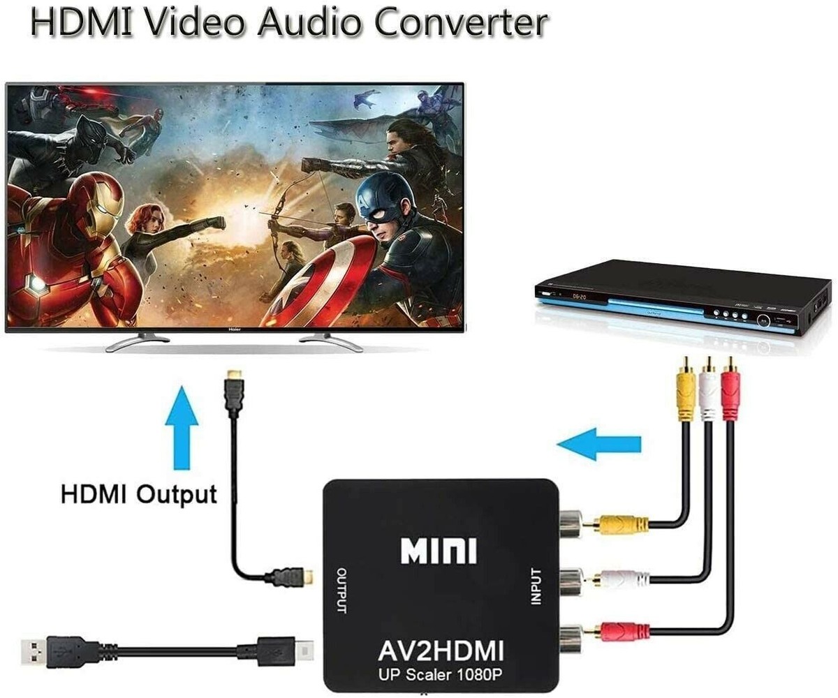 RCA AV to HDMI HD Converter Composite CVBS Audio Video Adapter Wii