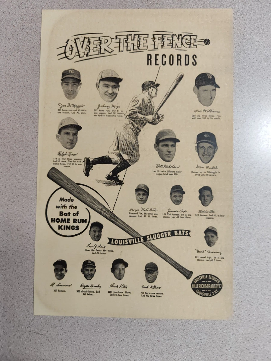 Baseball 1970 Vintage Sports Posters for sale | eBay