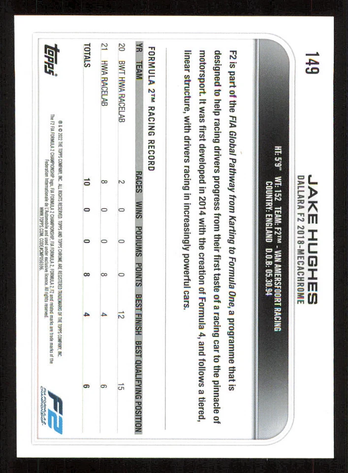2022 Topps Chrome Formula 1 #149 Jake Hughes CAR - Image 2 of 2