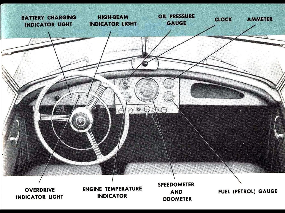 Nash Healey 1951 manual del propietario Foto 3 de 4