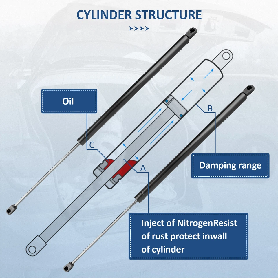 For 2004-2010 Toyota Sienna Qty 2 Rear Liftgate Tailgate Hatch Lift Supports - Imagem 2 de 4