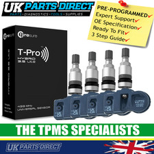 TPMS Tyre Pressure Sensors for Ferrari F8 Tributo (19-24) - SET OF 4 - PRE-CODED