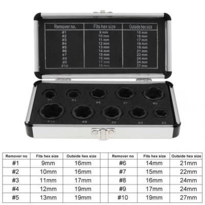 10-Piece Damaged Nut & Bolt Extractor Set – Metric Broken Bolt Remover, Sizes 9-19mm (Reverse Spiral, Stainless Steel)
