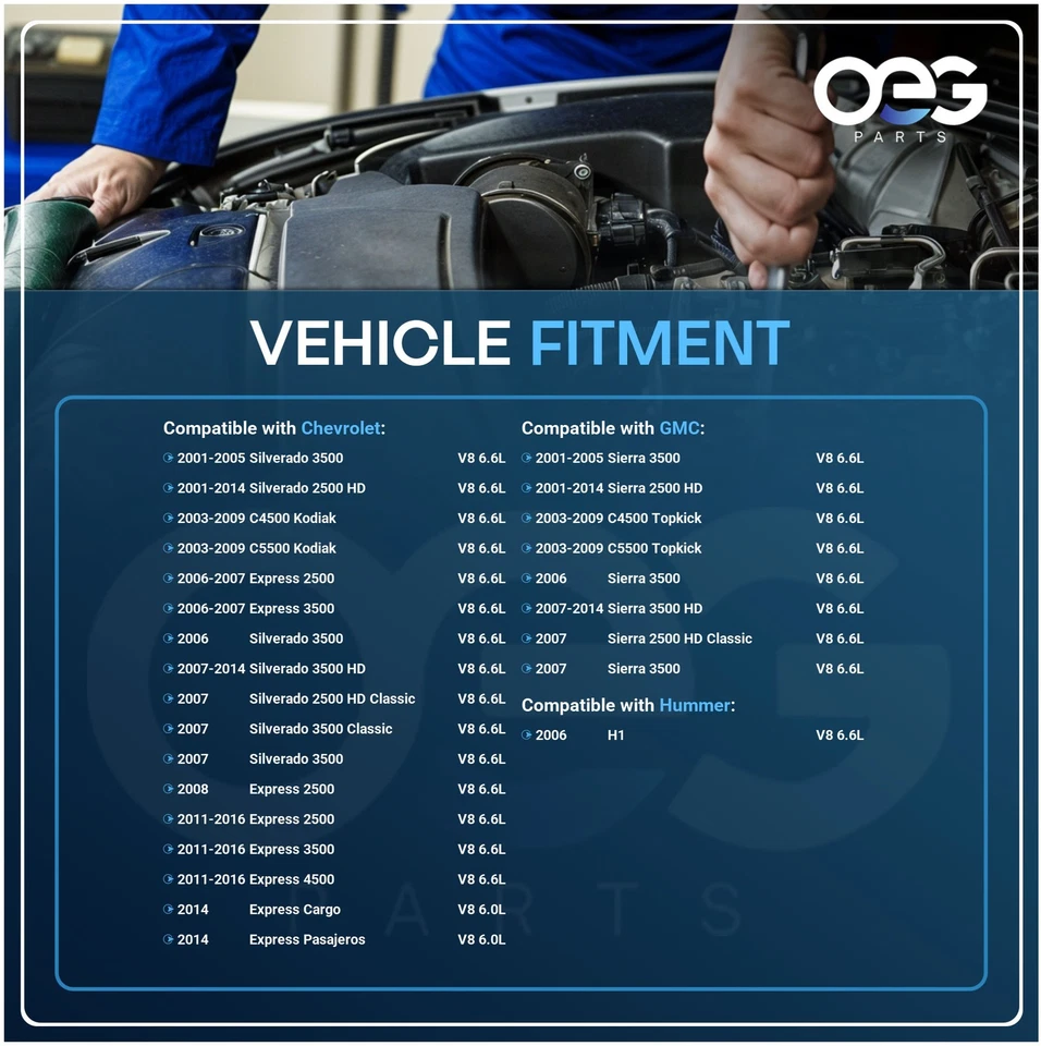 Arranque nuevo para Chevrolet Silverado 2500 3500 HD 6,6 L 2012-2014 S14101B S14103A Foto 4 de 4