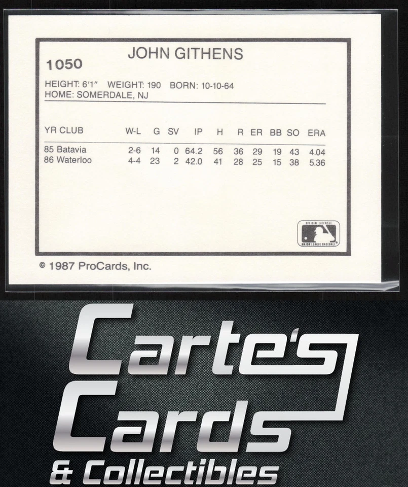 John Githens 1987 ProCards #1050 Waterloo Indians - Image 2 of 2