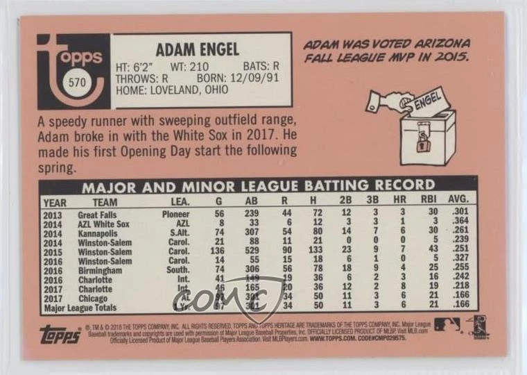 2018 Topps Heritage High Number Flip Stock /5 Adam Engel #570 - Image 2 of 2