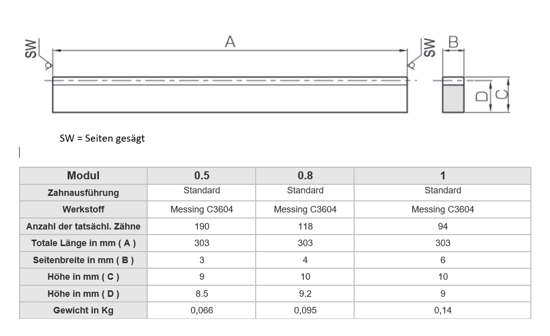 Gear Racks Module 0,5, 0,8, 1 Selectable Brass Gear Rack 300 MM Long eBay