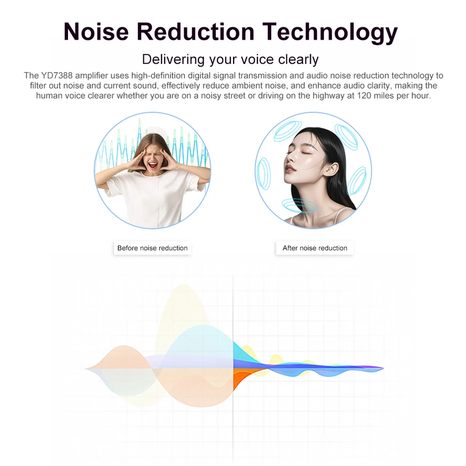 Radio de coche 4-64 GB inalámbrica Carplay Android AUTO para Hyundai Elantra 2014-15 WiFi Foto 4 de 4