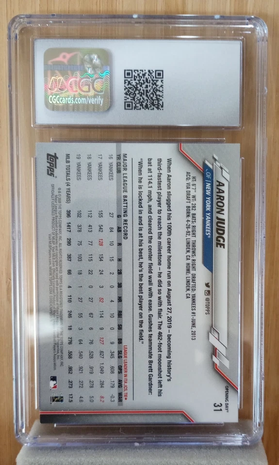 Aaron Judge, 2020 Topps Opening Day #31, CDC 9 (Mint) Condition.  Yankees Star - Image 2 of 2