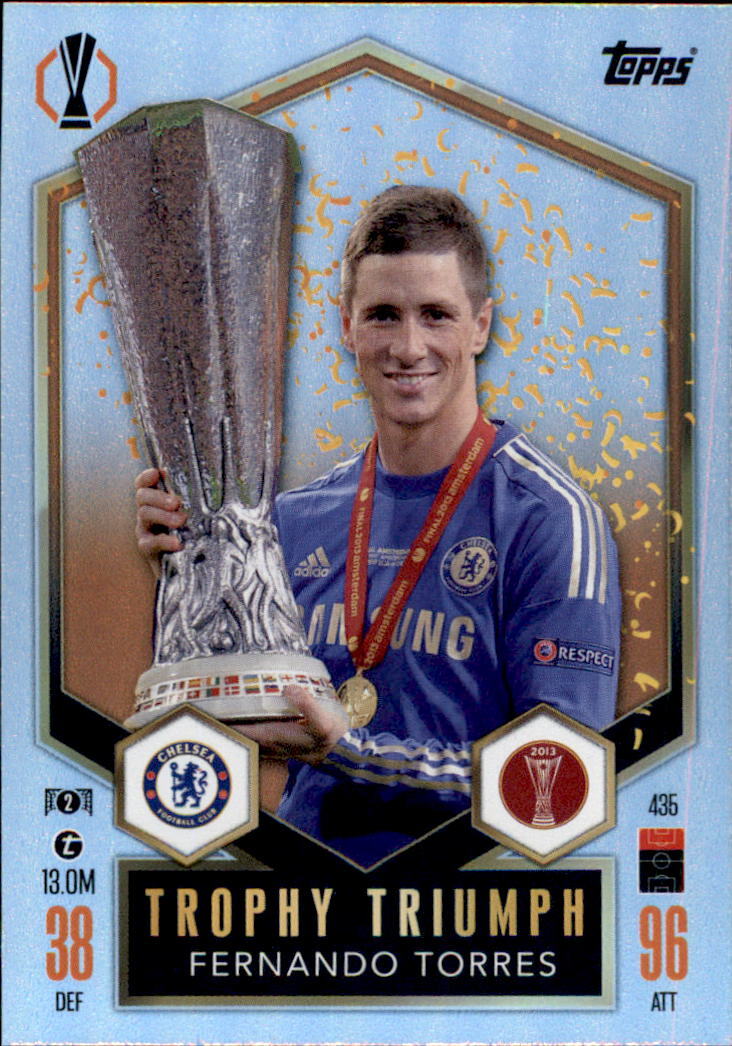 CL 24/25 Champions League 2024/2025 435 Fernando Torres Trophy