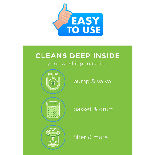 affresh Washing Machine Cleaner (6) Tablets (W10501250) 883049272146 eBay