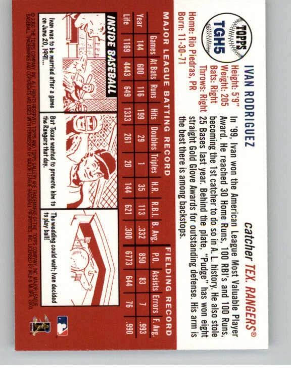 2000 Topps Gallery Heritage #TGH5 Ivan Rodriguez (ref 139875) - Image 2 of 2