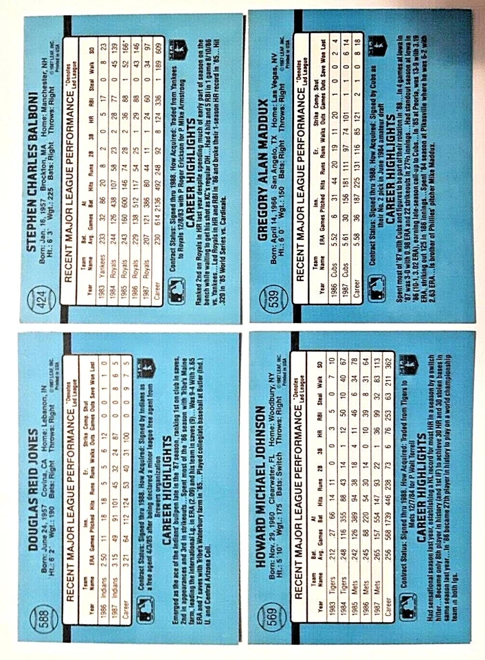 1988 Donruss Baseball, #401-600, You Pick, COMPLETE YOUR SET!! - Image 2 of 2