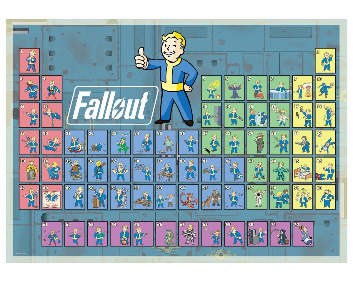 Fallout Periodic Table Of Vault Boy 1000-Piece Jigsaw Puzzle