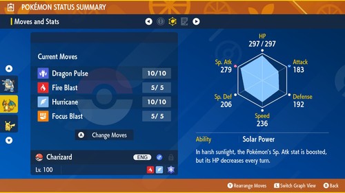 Any Mightiest Mark Unrivaled Event Untouched | Pokemon Scarlet and Violet - Picture 70 of 134