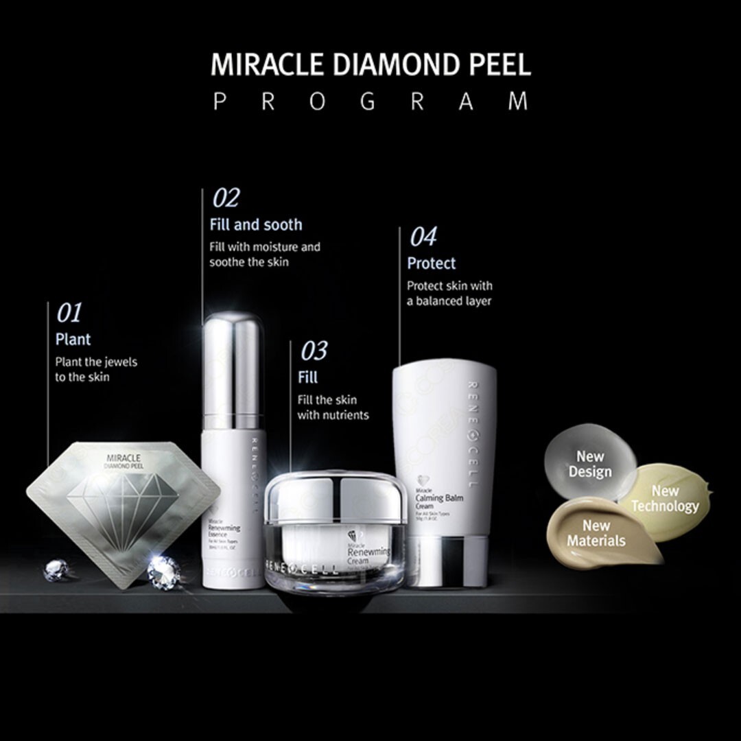 Renecell Miracle Diamond Peel Program New Filling The Skin With Jewels  Moisture