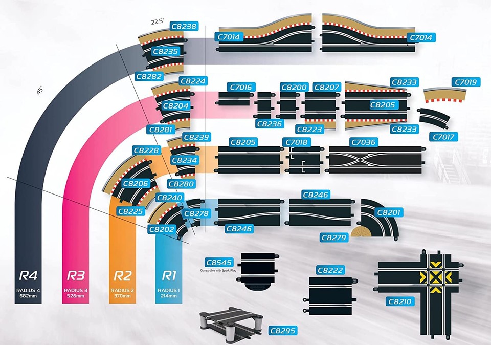 Scalextric C8210 - 2 Croisements à 90° Pour Circuit Digital - Occasion