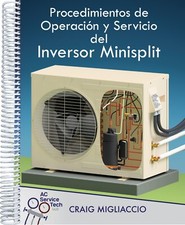 Procedimientos de Operación y Servicio del I...