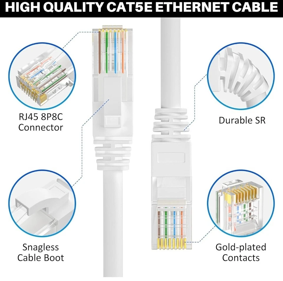 100FT Cat5E PoE IP Camera NVR Ethernet Cable Outdoor/Indoor RJ45 Jacks Cord Wire - Image 3 of 4