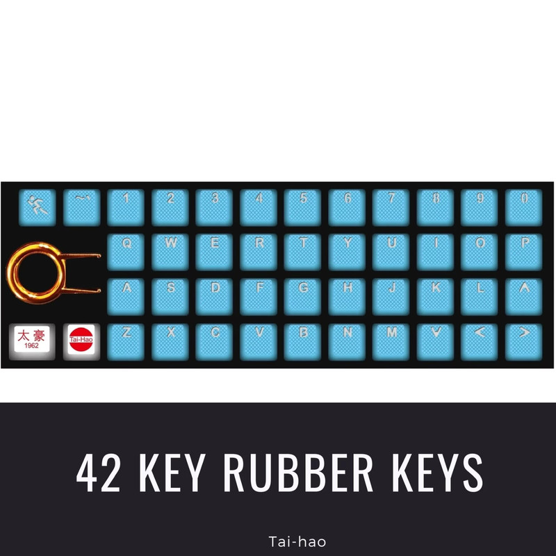 Tai-Hao TPR Rubber Backlit Double Shot 42 Keys Neon Blue - Keycap Set