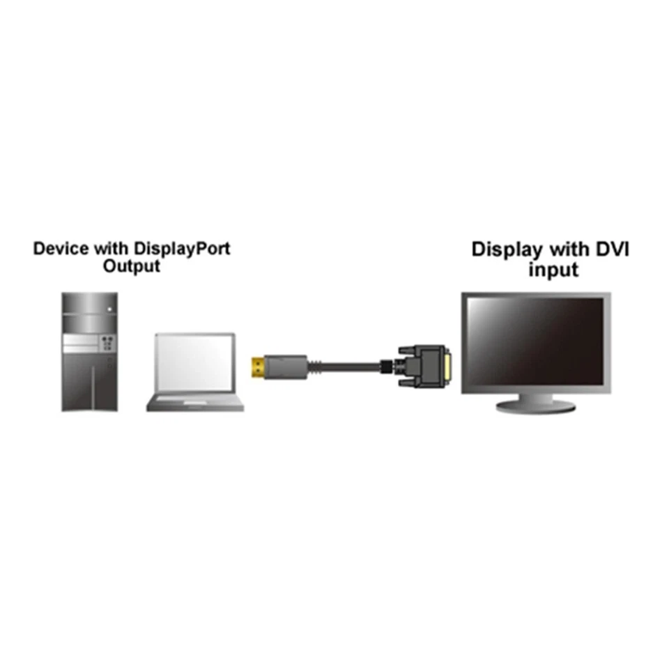 3FT Display Port DP DisplayPort Male to DVI-D 24+1 Pin Dual Link Male Cable Cord - Image 2 of 2